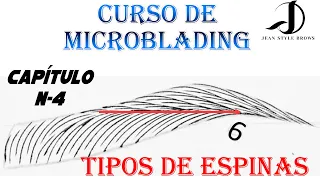 Curso Trazos de Microblading ✍ (TUTORIAL) Paso a Paso!!  Tipos de Espinas de Microblading Capitulo 4