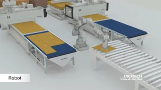 Furniture industry intelligent unmanned factory