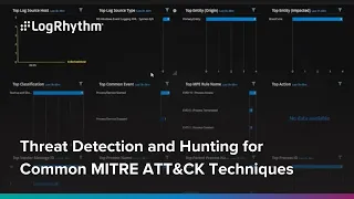 Threat Detection and Hunting for Common MITRE ATT&CK Techniques