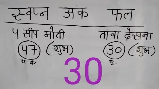 7 जून 2024 सपनों के फल