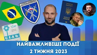 Думи Якубіна 2-й тиждень 2023 : Люблінський трикутник. Новий рейтинг політиків України