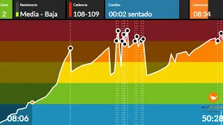 spinning covid 19