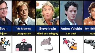 Celebrities Who Died in the Freakiest & Strangest Accidents
