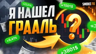 Трейдинг КАК НАЧАТЬ ЗАРАБАТЫВАТЬ С НУЛЯ! ТРЕЙДИНГ ОБУЧЕНИЕ! Обучение трейдингу для новичков