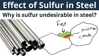 Why is sulfur undesirable in steel?  | Effect of sulfur in steel | Sulfur in steel | Sulfur