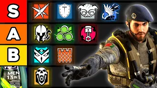 Pro Rainbow Six Operator Tier List Y8S4