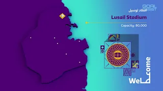 Pre Map - Lusail Stadium | FIFA World Cup Qatar 2022