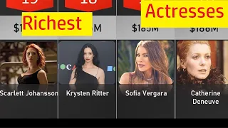 Top 50 Richest Actresses list 2022