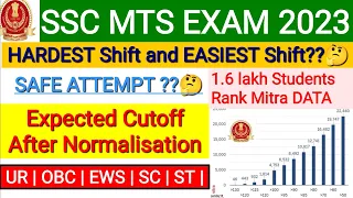 SSC MTS Expected CutOff 2023 After Answer Key🔥 | SSC MTS Expected Cut off After Normalisation 😱|