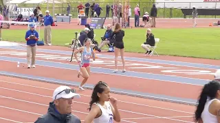 2024 Kansas Relays | College Womens DMR