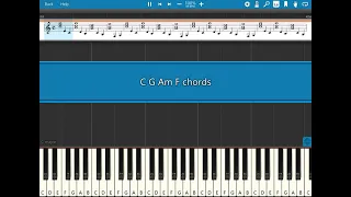 C G Am F piano chords Synthesia for Nate