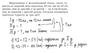 Розв'язання текстових задач (5 клас)