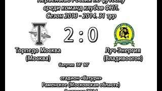 "Торпедо Москва" - "Луч-Энергия" (Владивосток) (2-0). Обзор матча