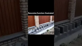 How Recursion Works? - Explained with animation. #shorts #memecoding