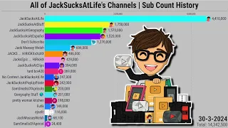 All Of JackSucksAtLife's Channels | Subscriber Count History (2008-2024)