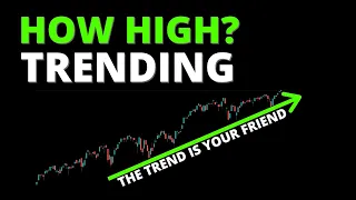 HOW HIGH? TRENDING (S&P500, SPY, QQQ, DIA, IWM, ARKK, BTC)