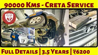 90000 Kms Creta Servicing | Detailed service of Hyundai Creta, Engine Oil, Filter, Throttle Cleaning