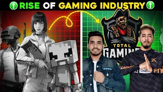 Rise of Gaming Industry In India (2020-2024)