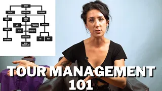 Music Touring Management 101 - Ep. 1: Management Structure and Production Team