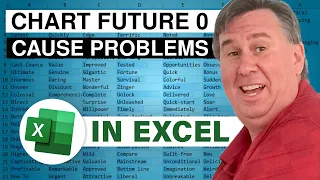 Excel - Preventing Chart From Dropping to Zero for Future Months - Episode 1338