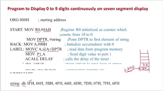 Lecture 23: Assembly language program to interface seven segment display to 8051|display interfacing