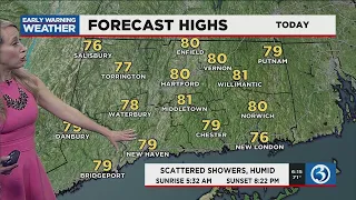 VIDEO:Scattered showers with humidity