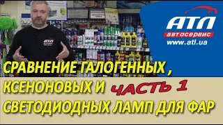 Сравнение галогенных , ксеноновых и светодиодных ламп для фар | 1 часть