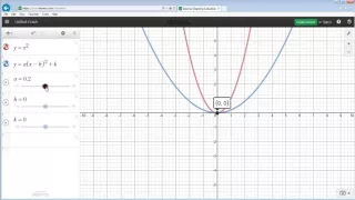 Exploring Vertex Form of a Quadratic Function - Parabolas