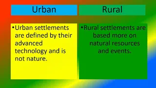 DIFFERENCE BETWEEN URBAN ,RURAL