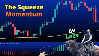 Most Popular Indicator Ever: Squeeze Momentum Indicator (by Lazybear) - Catching Breakouts Tutorial