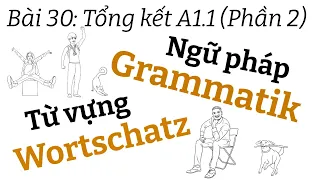 Ngữ pháp tiếng đức A1.1 | Bài 30 | Tổng kết A1.1 Phần 2 | Cấu trúc câu | Mít học tiếng đức