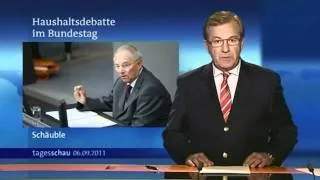 Youtube Poop/Kacke: Kackpolitik (German)