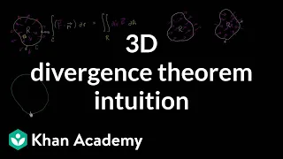 3D divergence theorem intuition | Divergence theorem | Multivariable Calculus | Khan Academy