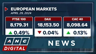 European markets higher in Monday afternoon trade | ANC