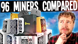 Best ASIC miner in 2023 (Profit, ROI, Issues & more compared!)