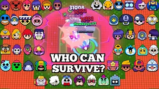 Who Can Beat Counter Crush? All 51 Brawlers Test