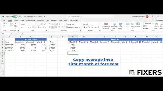 Calculate sales or inventory forecast in excel using historical data - 1 min video.