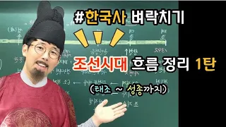 #한국사벼락치기#조선시대흐름잡기 1탄#태조부터 성종까지 정리(feat.샤이니-링딩동)