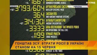 ☠️💣Генштаб ЗСУ: втрати Росії в Україні станом на 15 червня