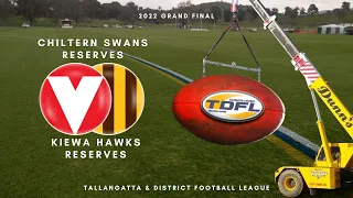 TDFL 2022 Reserves Grand Final