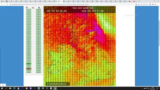 UK Weather Forecast: Severe Gales From Storm Corrie (Sunday 30th January 2022)