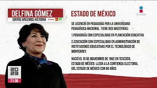 ¿Quién es Delfina Gómez, próxima gobernadora del Edoméx? | Elecciones 2023 | Imagen Noticias