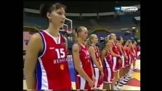 World Championship for Women 2006. Quarter-Finals. Spain - Russia