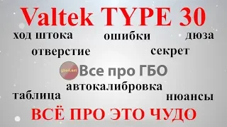 Как рассчитать отверстие в любой газ форсунке (лекция) valtek*