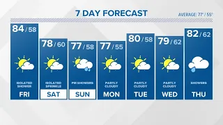 CONNECTICUT FORECAST: Evening - June 6, 2024