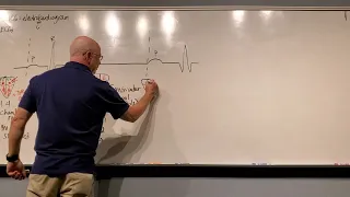 Heart Lecture 4, EKG and Cardiac Cycle