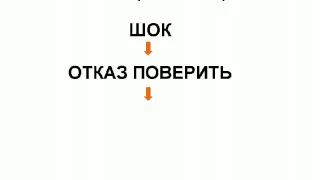 Вебинар «Потери в жизни ребенка или Мне не нужна эта жизнь без тебя»