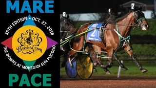 2018 Breeders Crown - Shartin N - Mare Pace