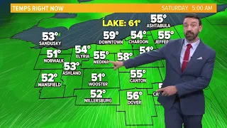 Cleveland weather forecast: A breezy and dry Saturday ahead