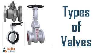 Types of Valve used in Piping - Learn about 9 Types of Valves